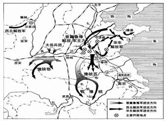 如下图所示,1947年战略反攻开始时,晋冀鲁豫解放军主力选择进攻方向主