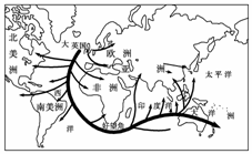 19世纪晚期英国海外贸易示意图